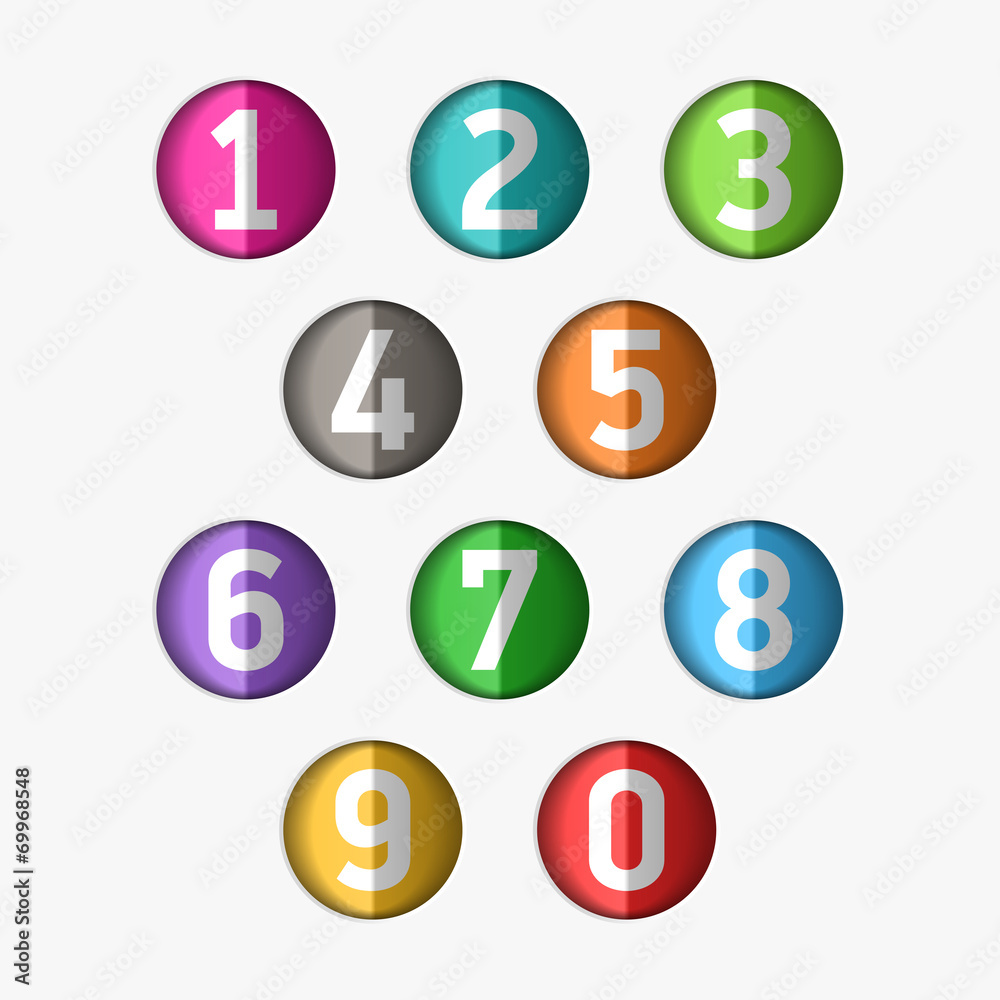 Numbers set Numbers set