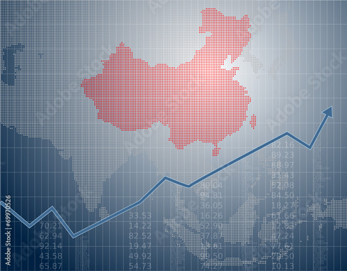 China Finance and market