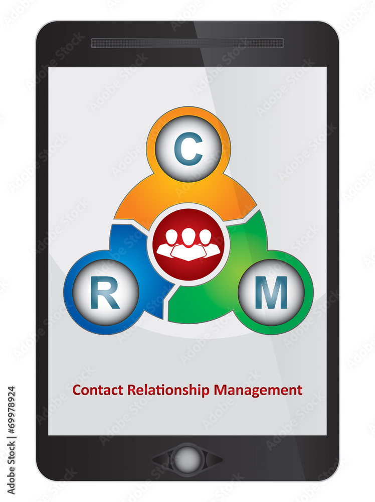 Contact Relationship Management software diagram Contact Relationship Management software diagram