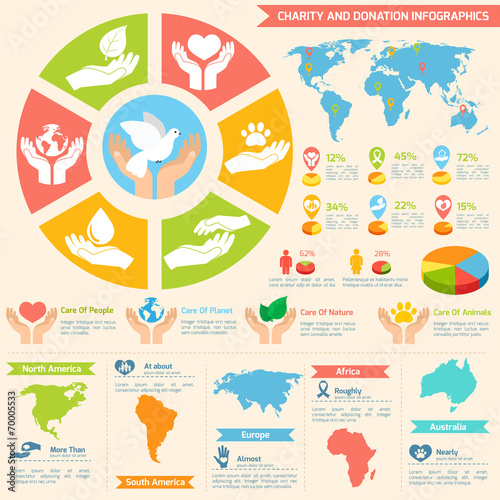 Charity and donation infographics