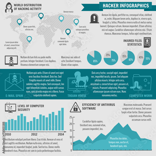 Hacker infographic elements