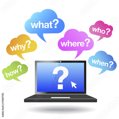 Questions Words Web Clouds Concept