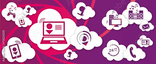 24/7 – Service rund um die Uhr