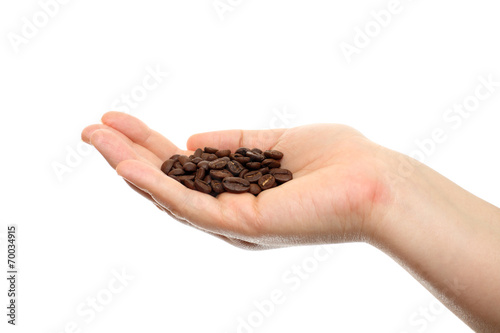 Coffee beans in palm