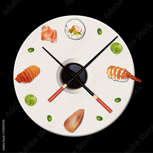 Vector of Times of Sushi