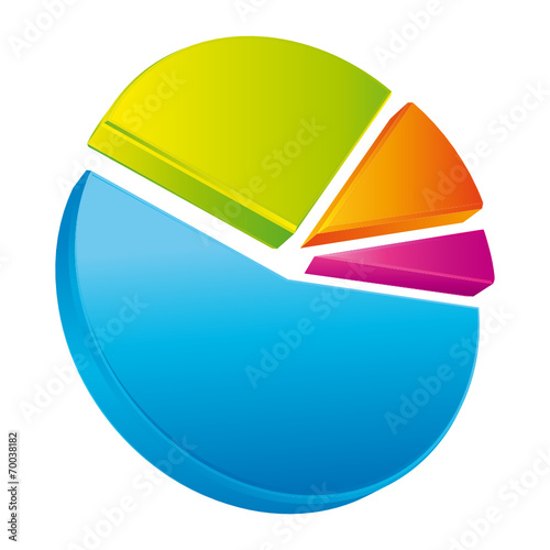 Colorful chart pie II