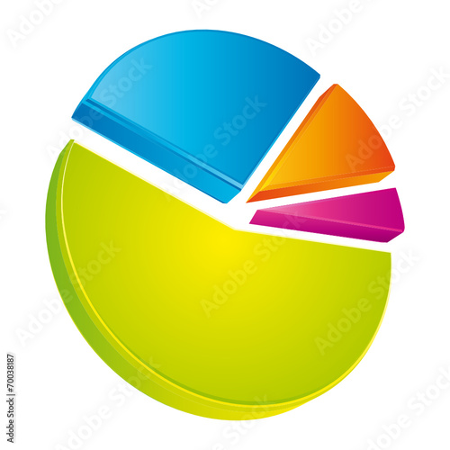 Colorful chart pie