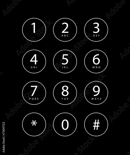 Illustration of a phone keypad for a touchscreen device