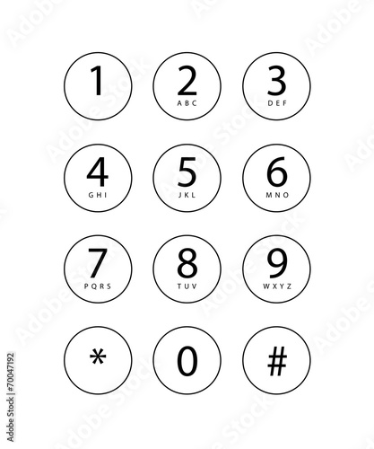 Illustration of a phone keypad for a touchscreen device
