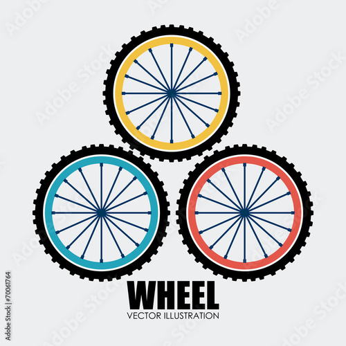 Wheel design
