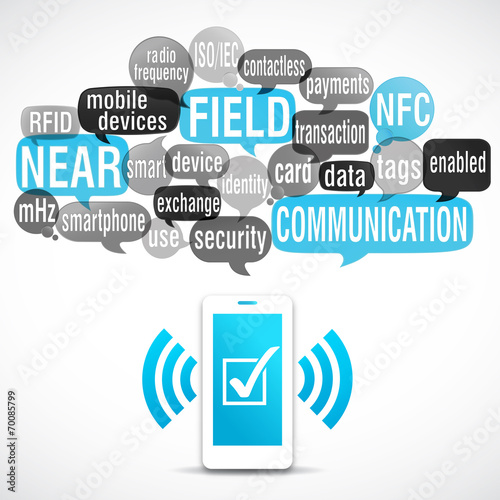 nuage de mots bulles avec smartphone : NFC