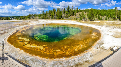 Panoramic view of geothermal Beauty pool in Yellowstone NP