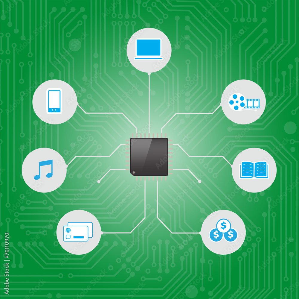 Set of Social Media with chip processor technology Set of Social Media with chip processor technology