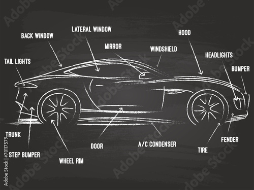 Car Parts Sketch On Blackboard