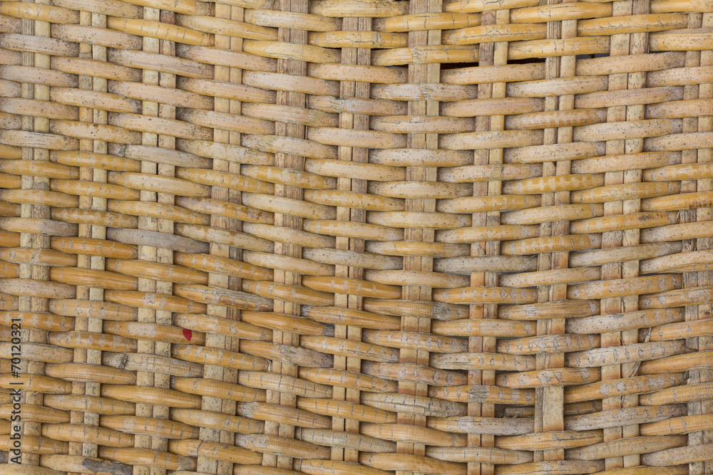 Texture basket Texture basket