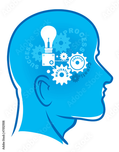 creative process