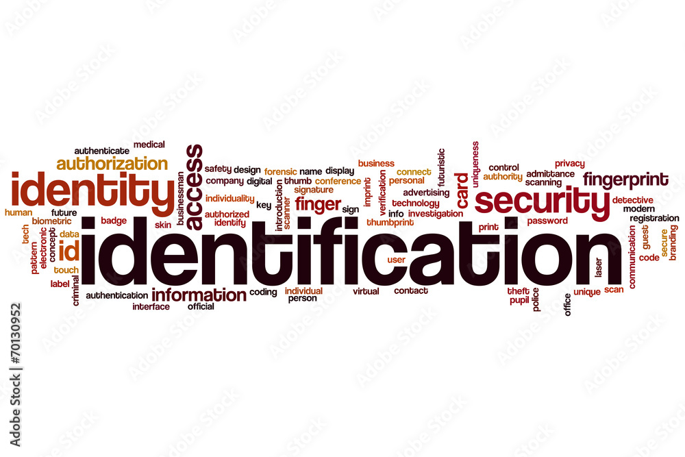 Identification word cloud Identification word cloud
