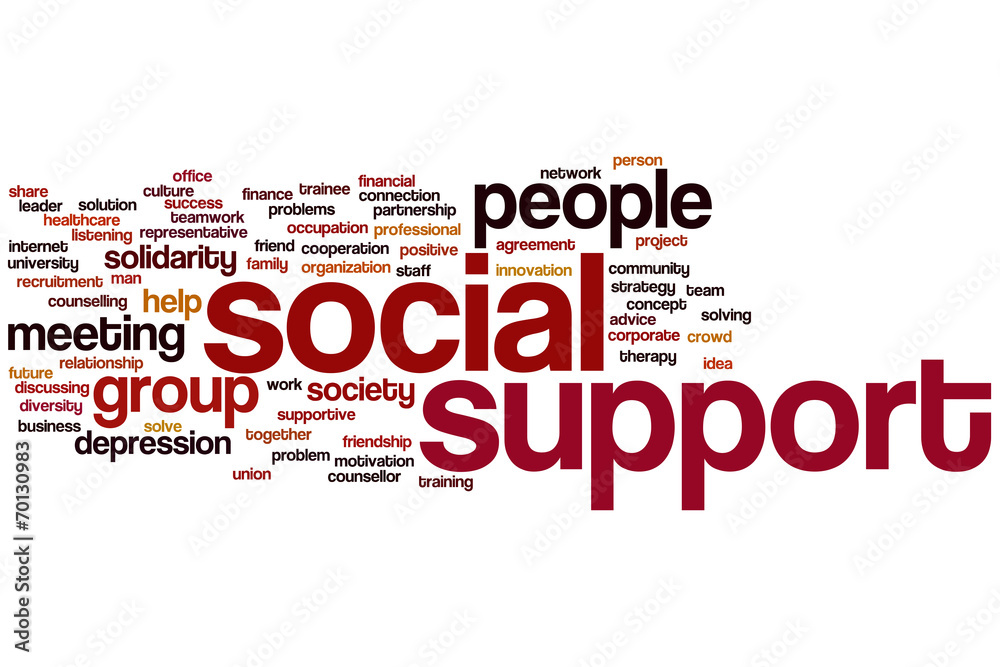 Social support word cloud