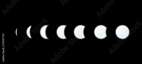 moon phases