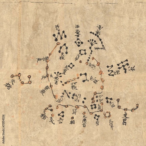 The oldest extant star chart.Chinese
