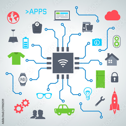 internet of things 2014_09 - 1