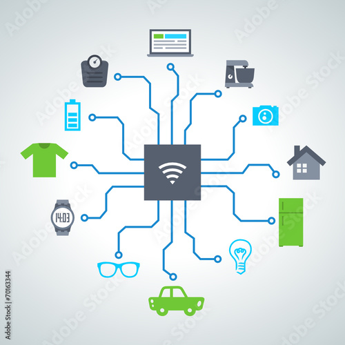internet of things 2014_09 - 2