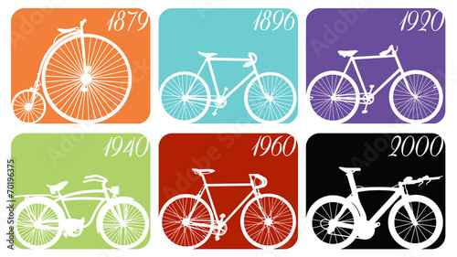 Ilustração relativa à evolução da bicicleta ao longo do tempo - bicicleta vintage e moderna photo