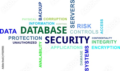 word cloud - database security