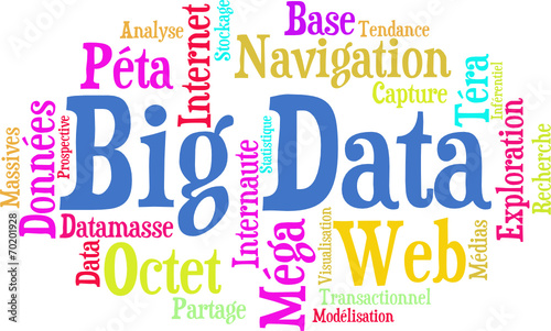 Big Data nuage de mots 