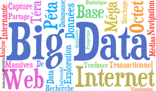 Big Data nuage de mots 