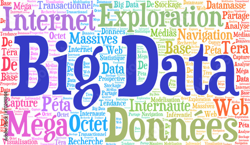 Big Data nuage de mots  photo