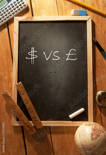 Dollar and pound symbols