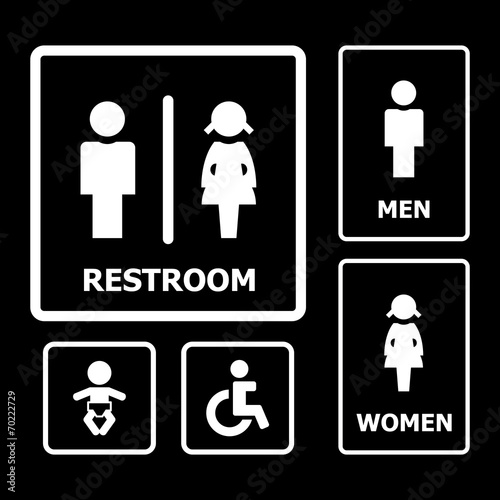 Restroom sign