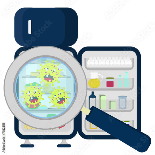 Germs on refrigerator full