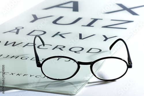 Tableau sur toile Concept of vision and eyesight