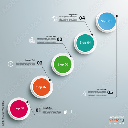 Circles Chart 5 Steps