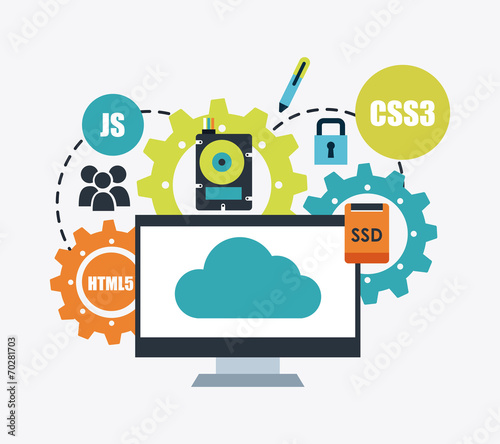 computer design