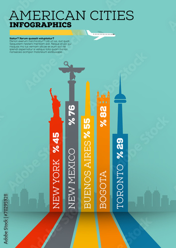 Famous American Cities Infographic Design
