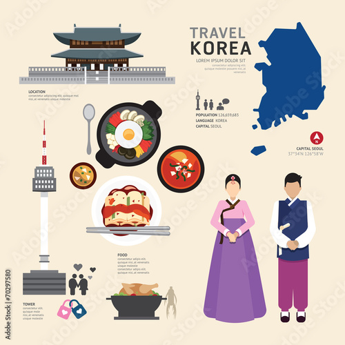 Korea Flat Icons Design Travel Concept.Vector