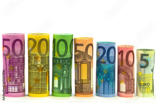 gerollte Euro Banknoten