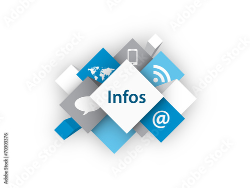 Cube INFOS (informations actualités rss en ligne bouton)