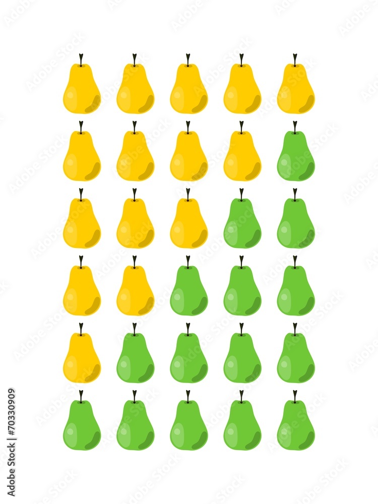 Pear rating scale Pear rating scale