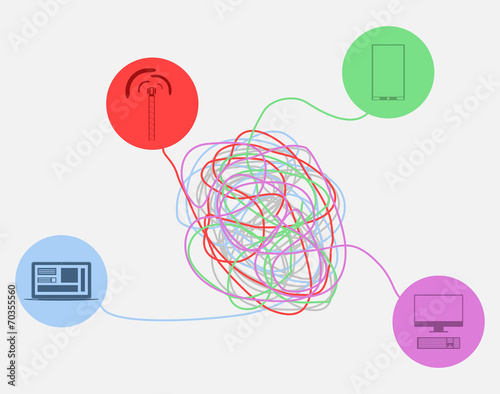 Tangled wires