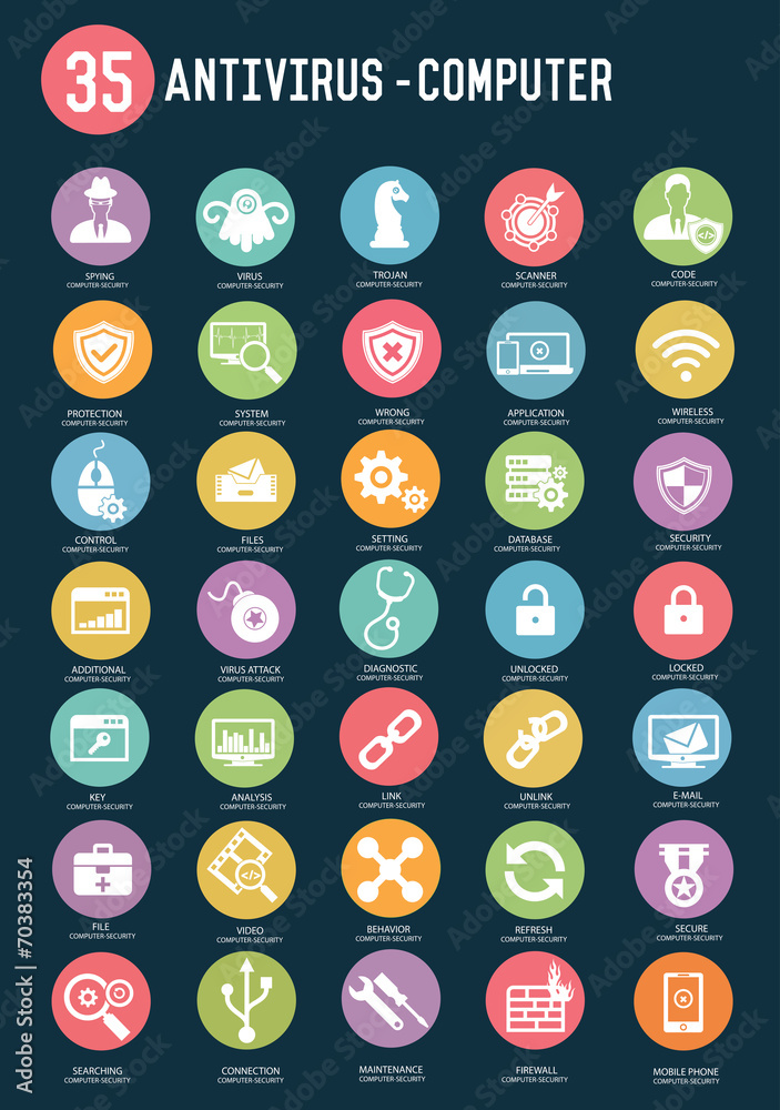Antivirus computer flat icons,colour vector Antivirus computer flat icons,colour vector