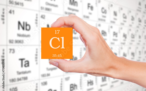 Chlorine symbol handheld in front of the periodic table