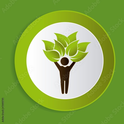 Ecology design