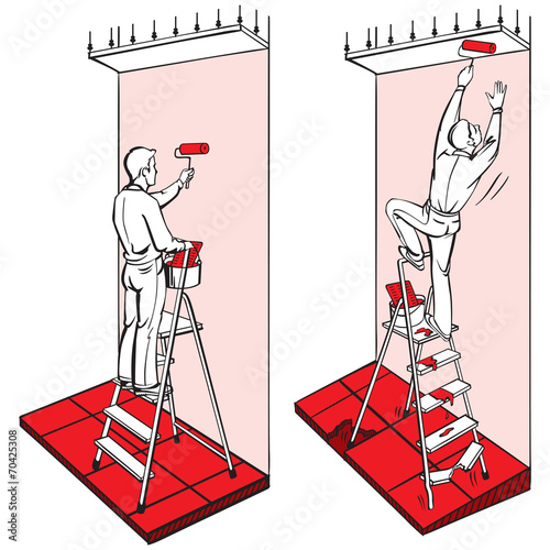 Safety at hight: ladder 1