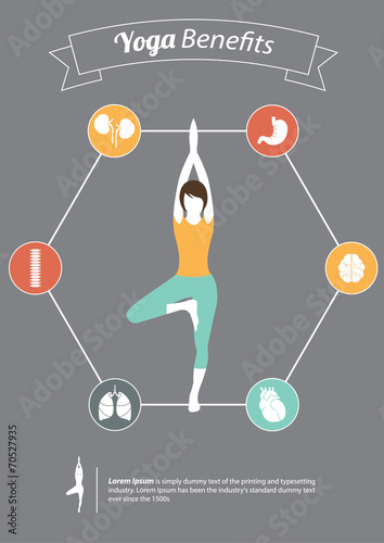 Yoga Poses and Benefits in Flat Design with Organ Icon