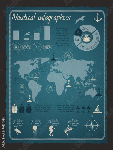 Nautical infographic set