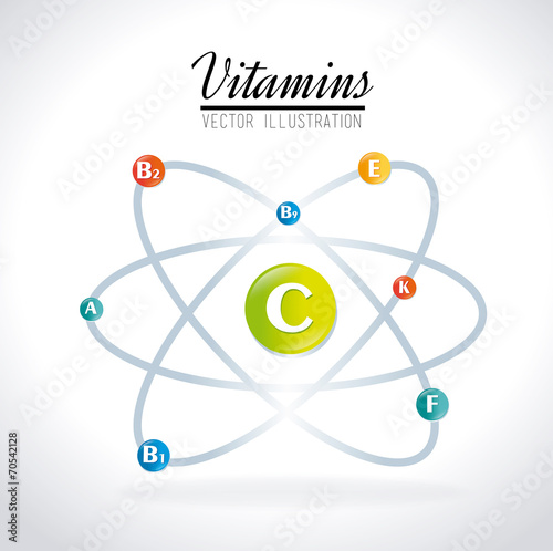 Vitamins design